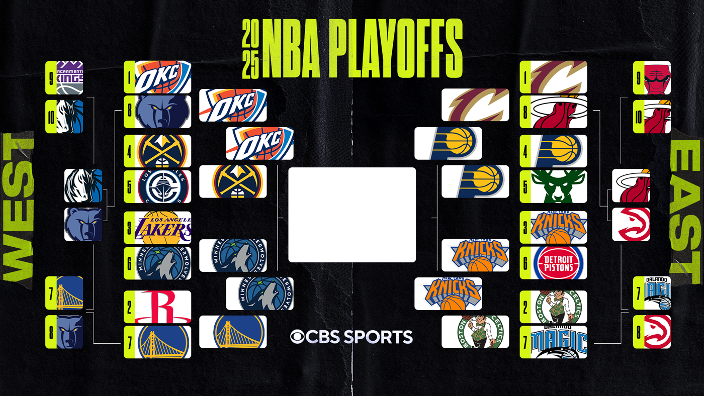 2025 NBA playoff bracket, schedule, scores, results: Thunder eliminate Nuggets to set postseason's final four
2025 NBA playoff bracket, schedule, scores, results: Thunder eliminate Nuggets to set postseason's final four